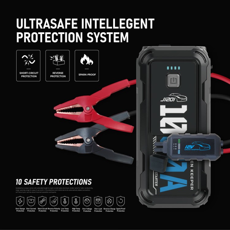 Green Keeper - 1000A Portable Jump Starter - Booster GK-J1201
